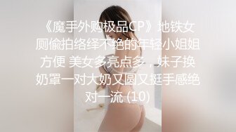 《魔手外购极品CP》地铁女厕偸拍络绎不绝的年轻小姐姐方便 美女多亮点多，妹子换奶罩一对大奶又圆又挺手感绝对一流 (10)