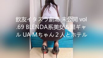 飲友イタズラ劇場 未公開 vol.69 BLENDA系美女＆黒ギャル UA Mちゃん２人とホテル